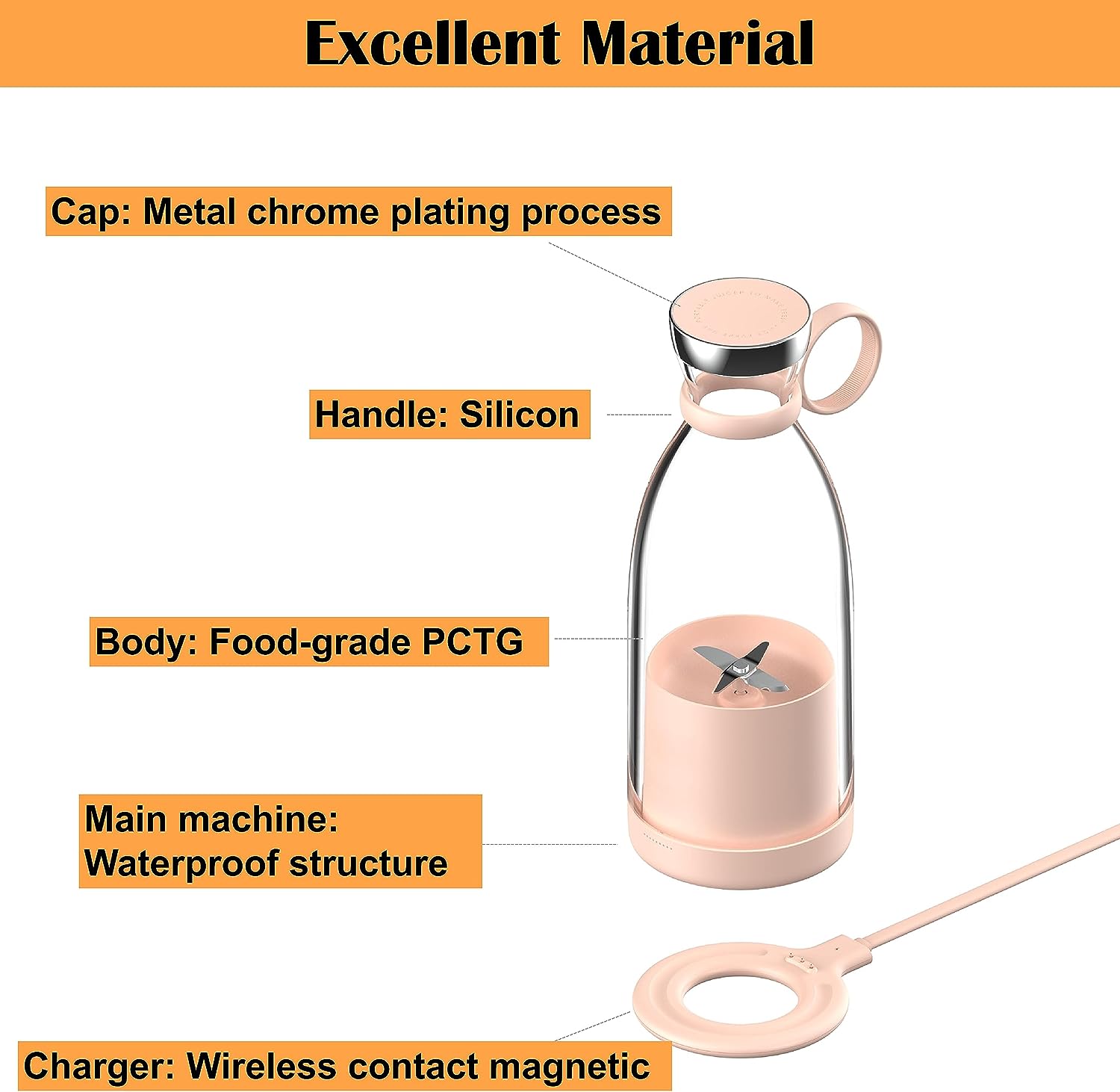 Portable Juicer Bottle